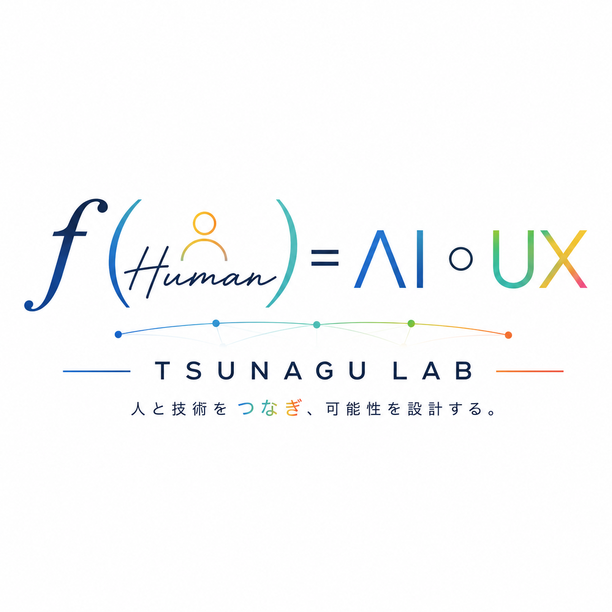 f(Human)=AI∘UX TSUNAGU LAB 人と技術をつなぎ、可能性を設計する。